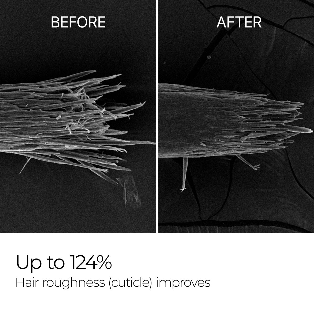 Bondex Hair Clinic Kuracja 250ml