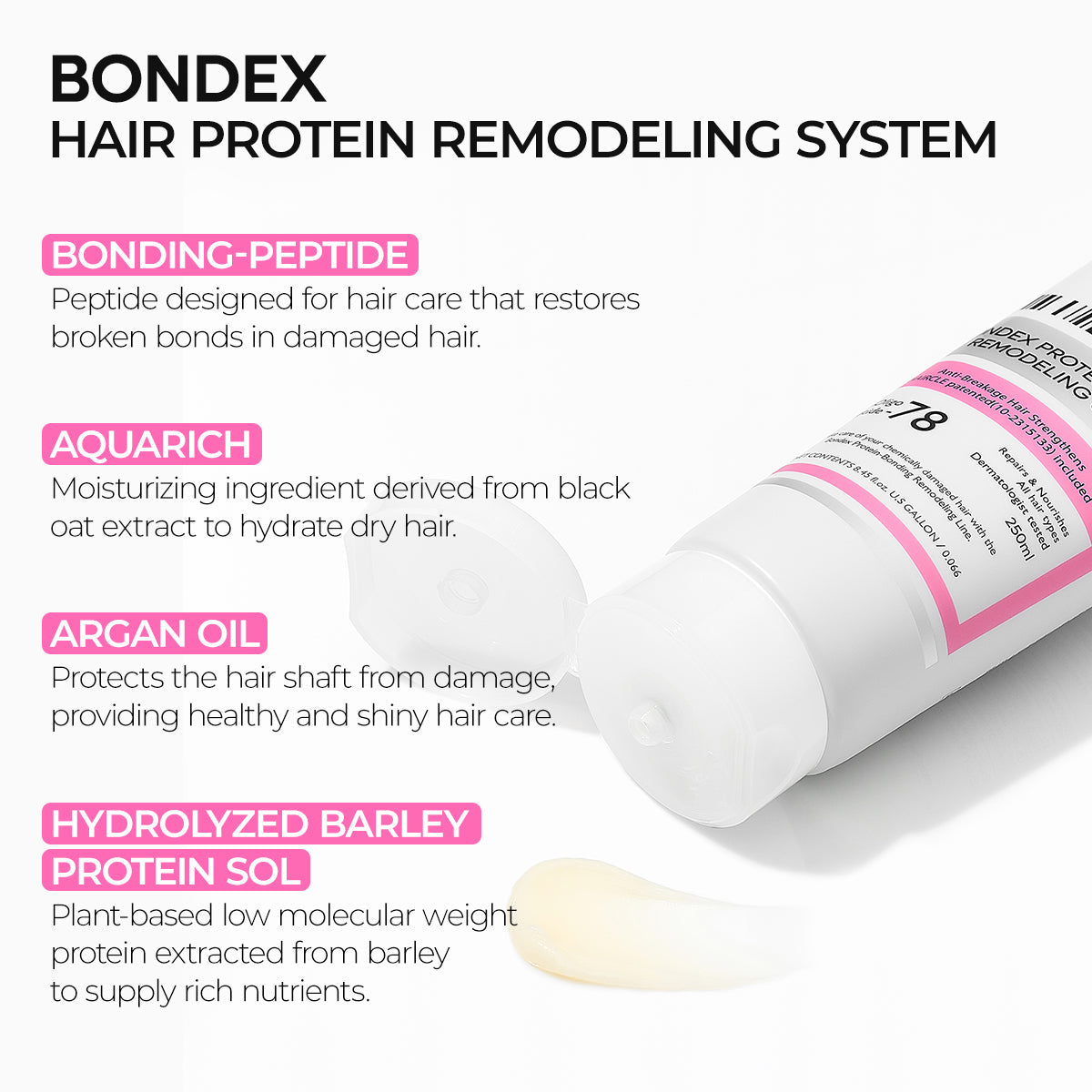 Bondex Hair Clinic Kuracja 250ml