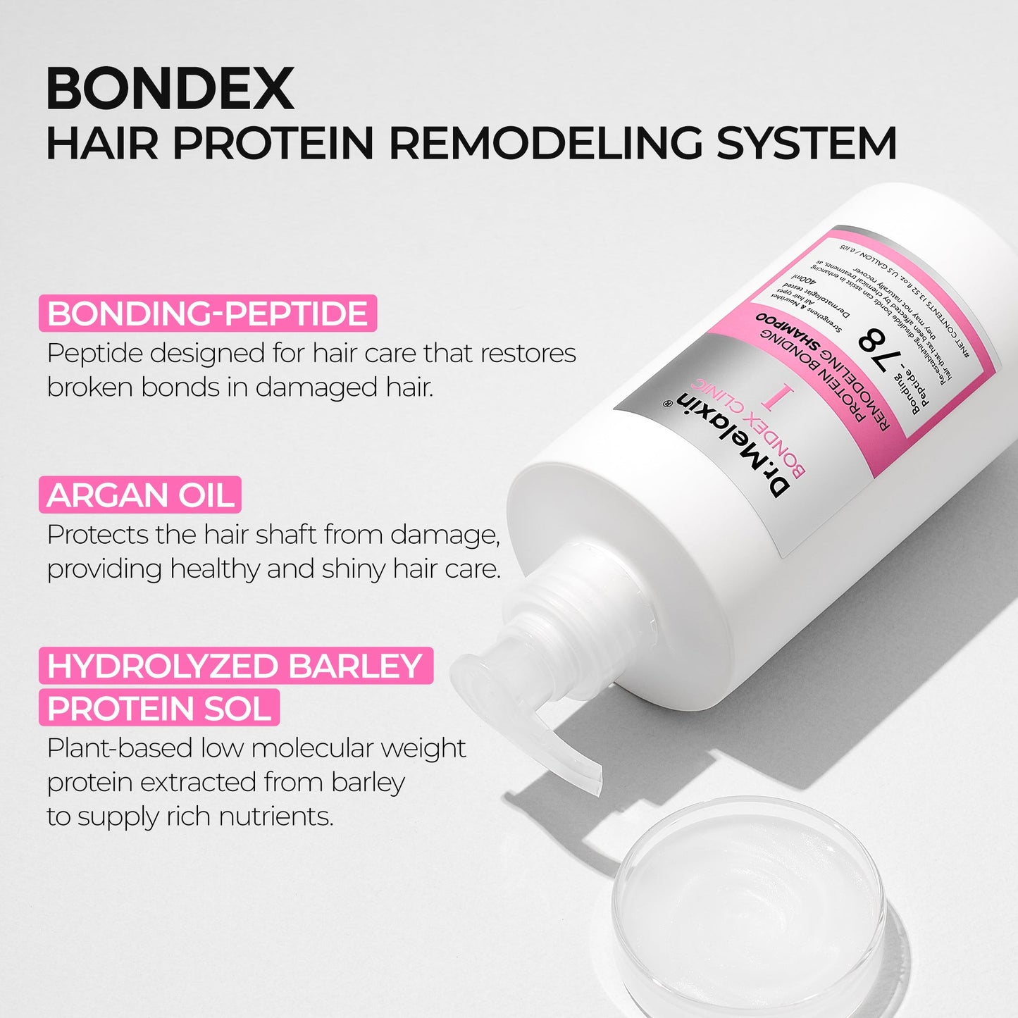 Szampon Bondex Hair Clinic 400 ml