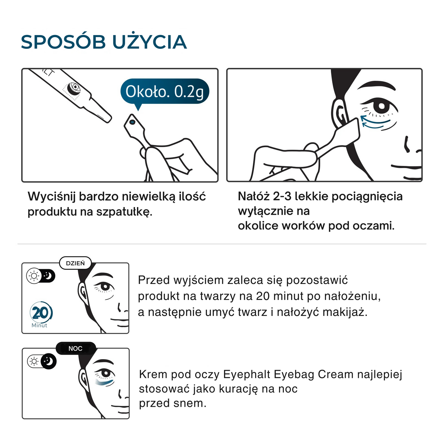Dr.Melaxin Krem pod oczy Eyephalt