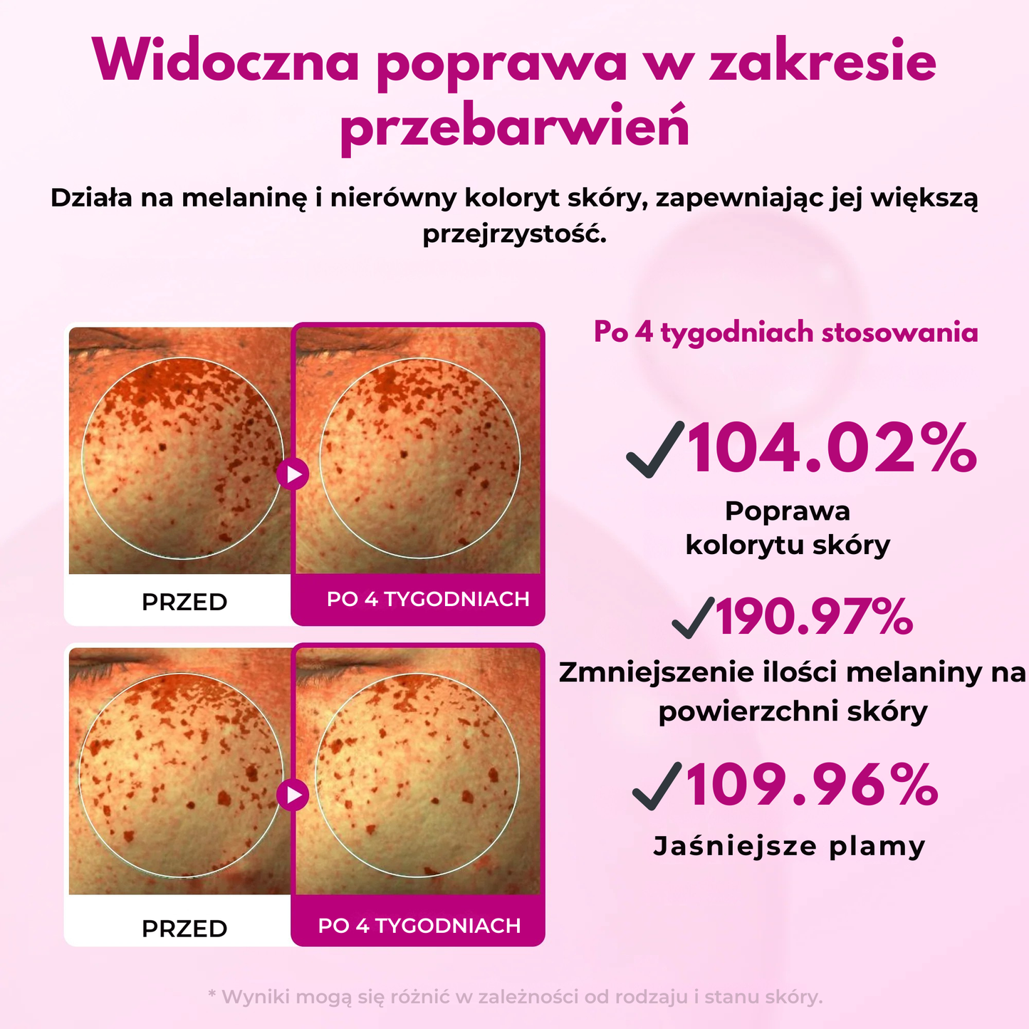 Lumi Pore & Spot Care Duo