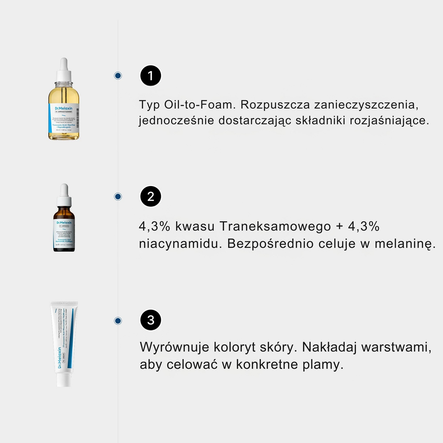 TX Tranexamic Acid Dark Spot Care Line