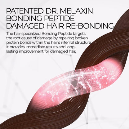 Bondex Hair Clinic Θεραπεία 250ml