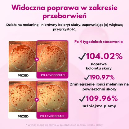 Lumi Pore & Spot Care Duo