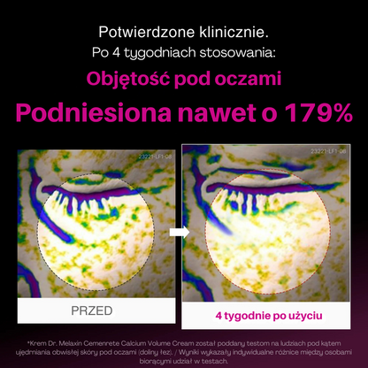 Dr.Melaxin Rutyna pielęgnacji oczu Cemenrete