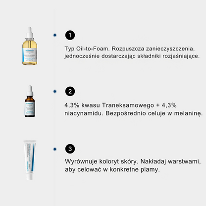 TX Tranexamic Acid Dark Spot Care Line