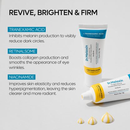 Krem pod oczy TX Retinalsome 40g